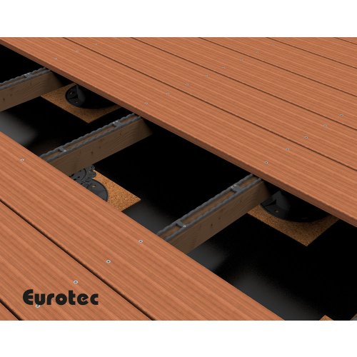 5 Verlegehilfe Abstand 4 Eurotec Fugenkreuze für Terrassendielen 8 mm 6 